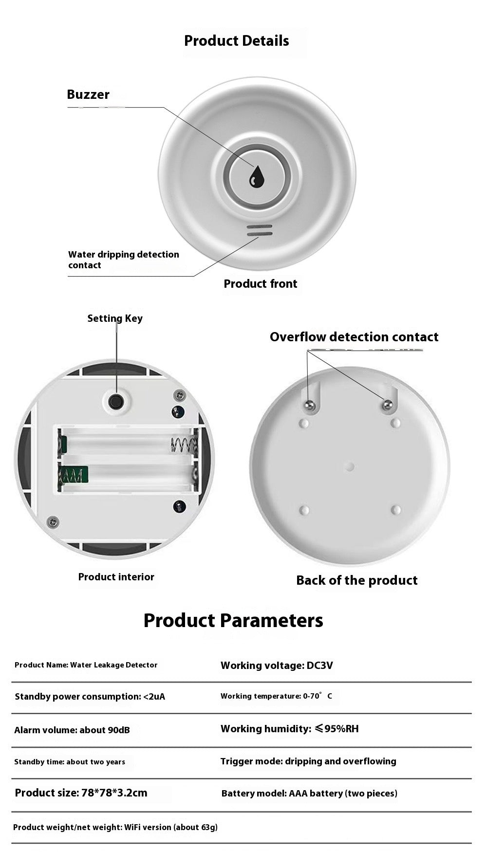 Home Water Damage Alert System - Early warning before small leaks become costly damage